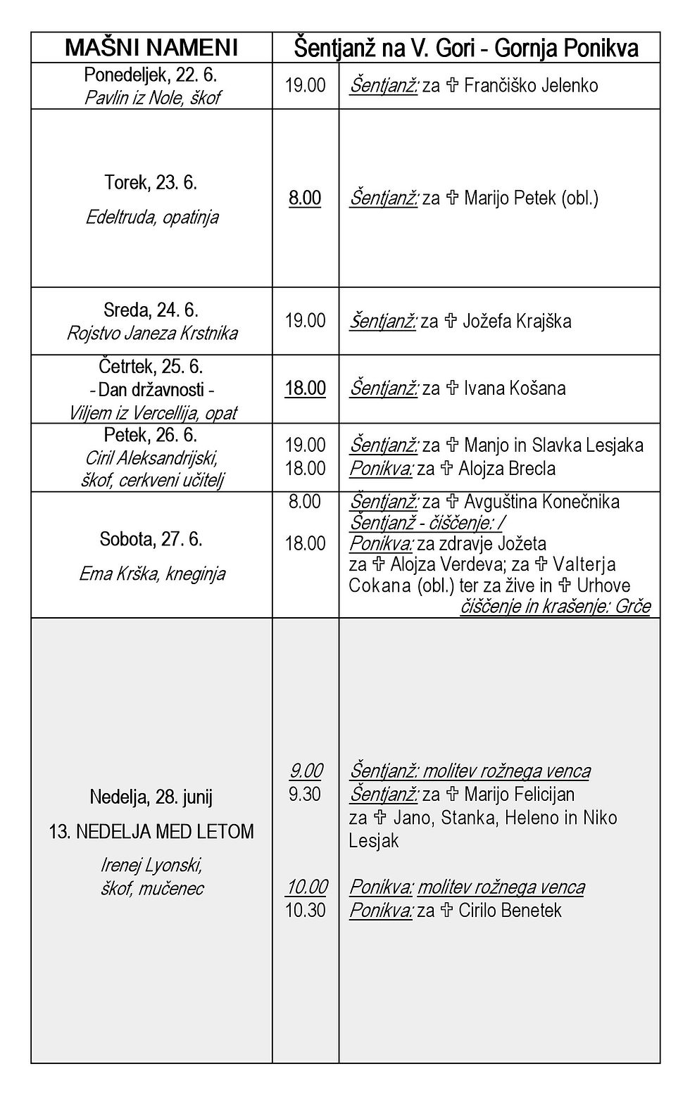Oznanila od 21. do 28. junija 2026 (Gornja Ponikva)
