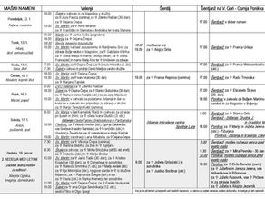 Oznanila od 11. do 18. januarja 2026