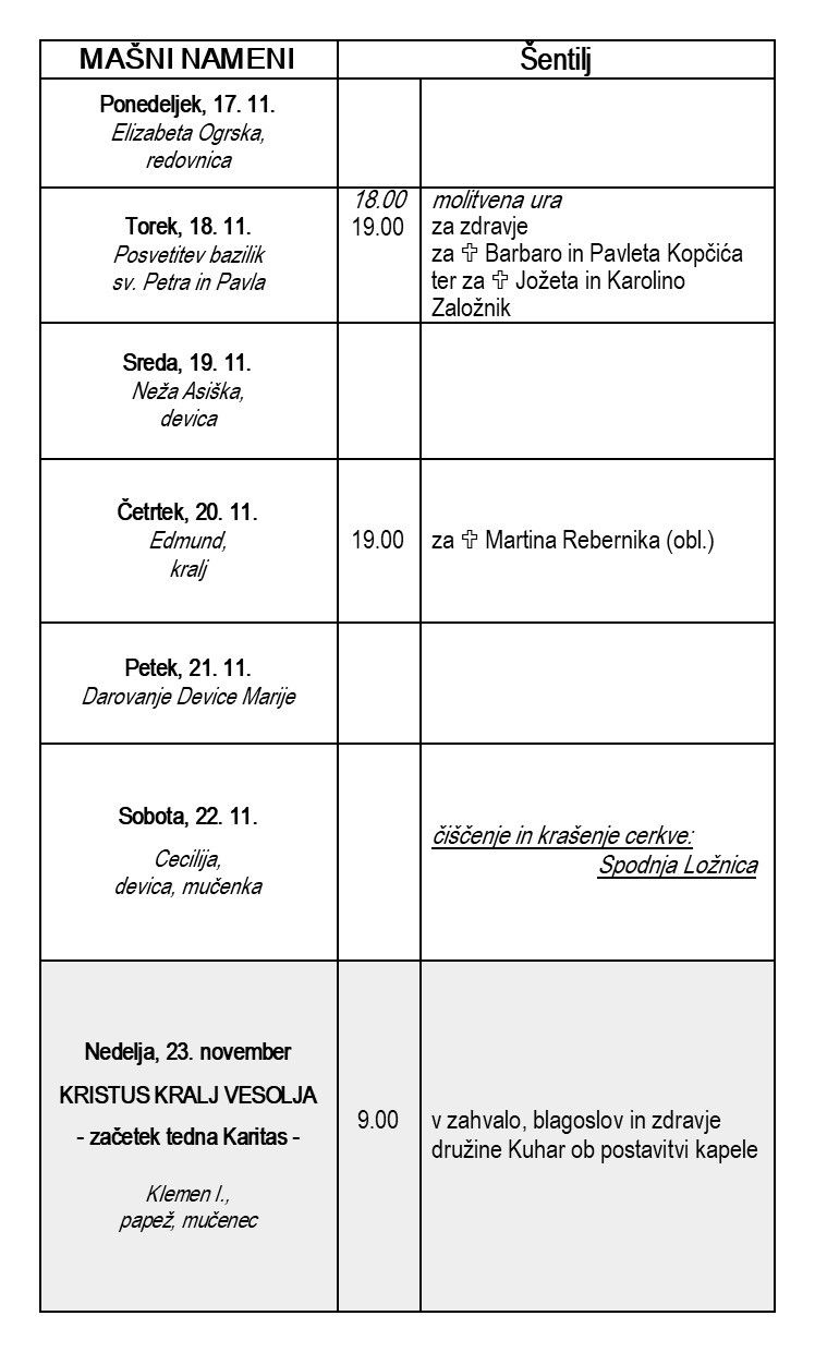 Oznanila od 16. do 23. novembra 2025 (Šentilj)