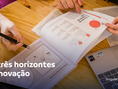 Horizontes da inovação, segundo a McKinsey