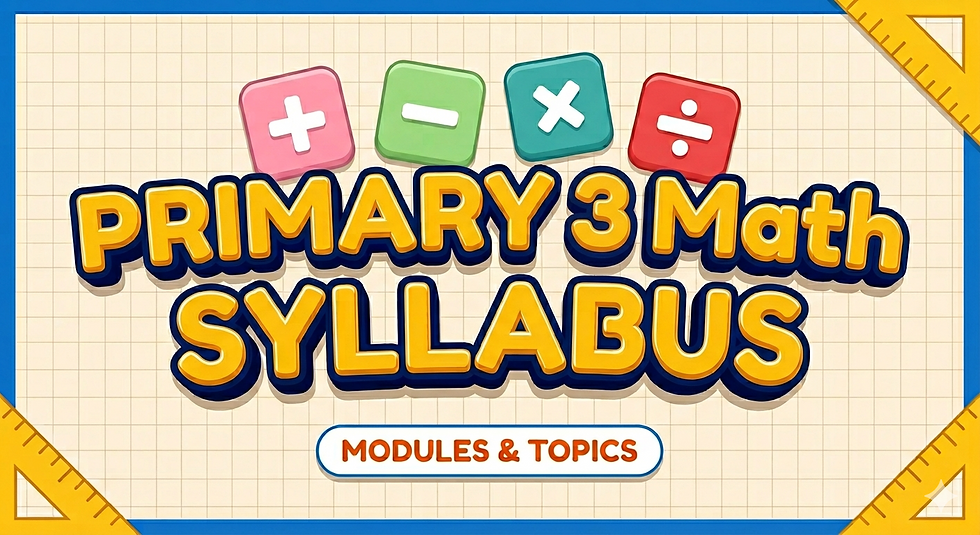 Primary 3 Math in Singapore: When Problem-Solving Gets Serious