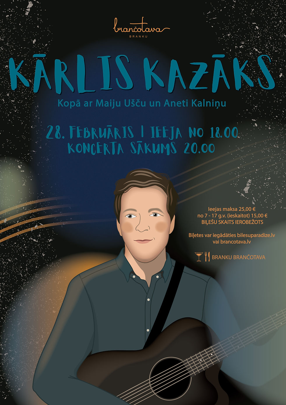 Kārlis Kazāks | Branku Brančotavā