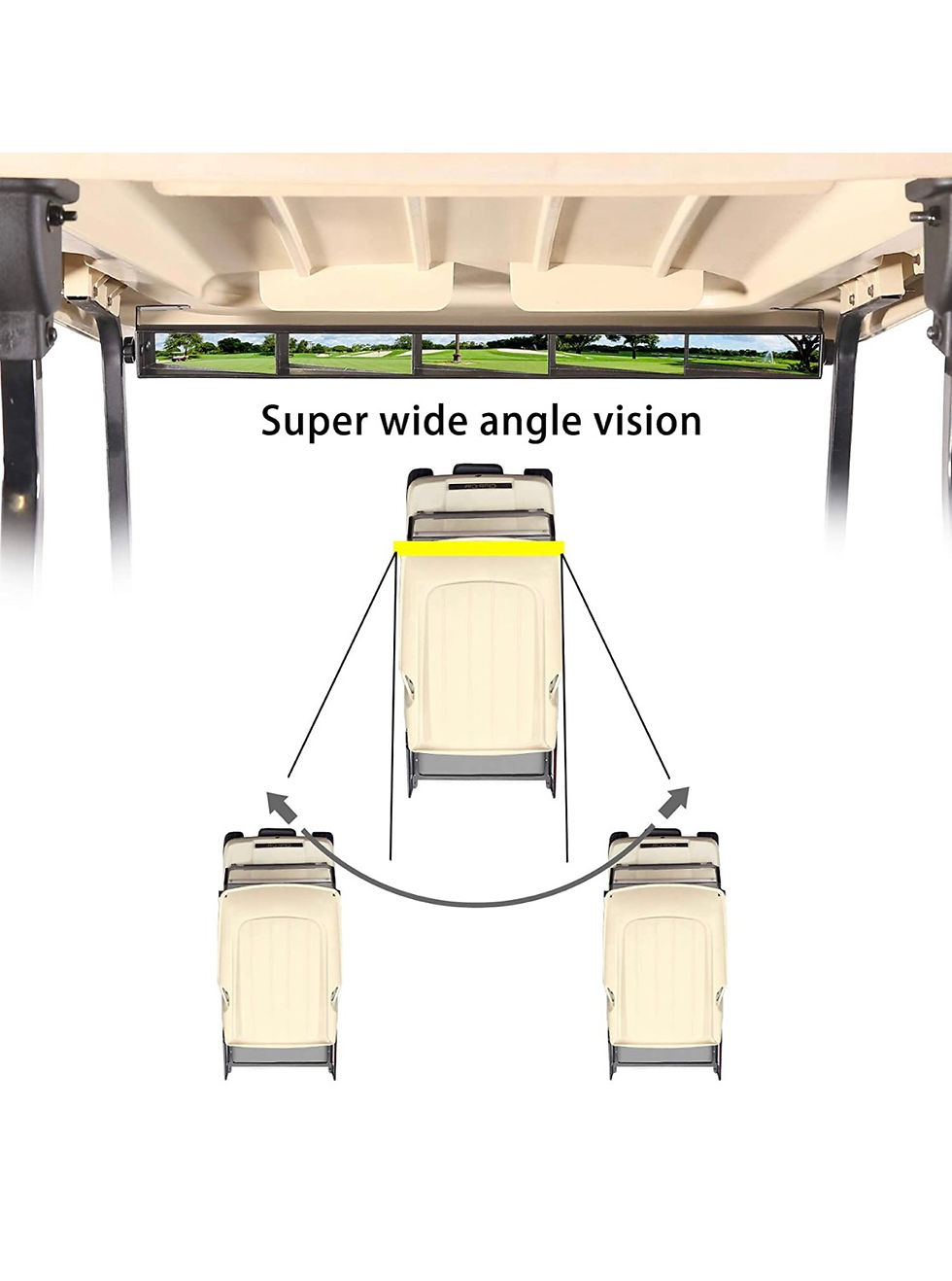 Thumbnail: 5 PANEL REARVIEW UNIVERSAL MIRROR FOR GOLF CART