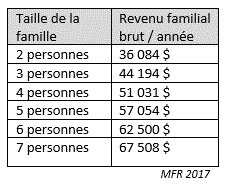 MFR_2017.gif
