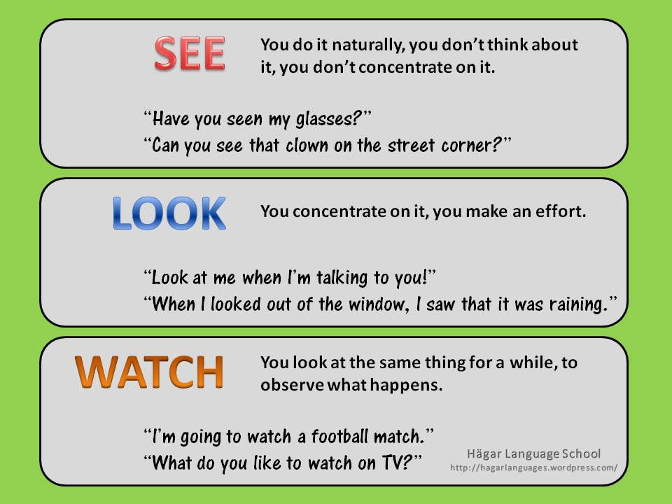 see-look-watch