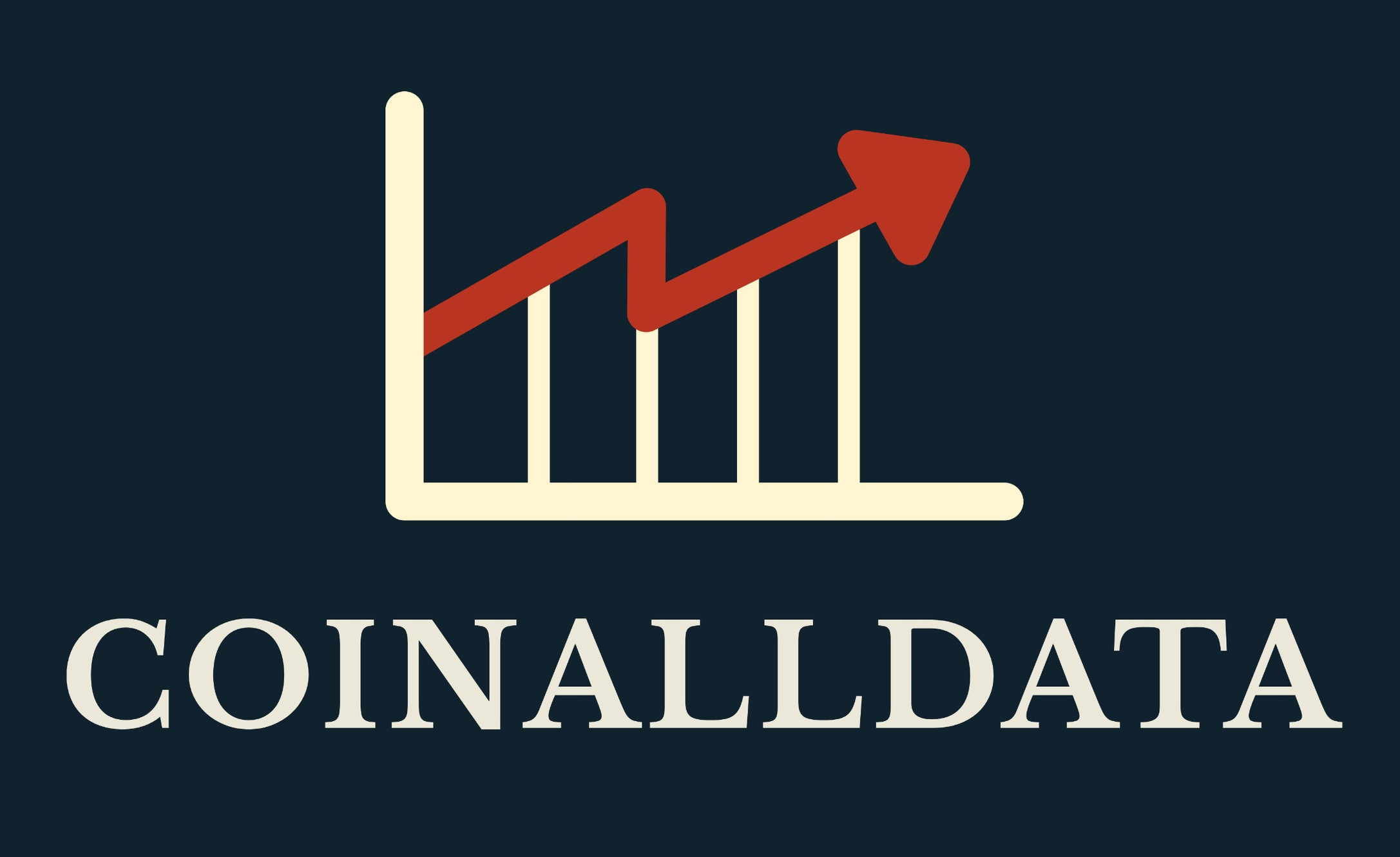 Coin All Data Open Interest Long Short Custom Candlestick