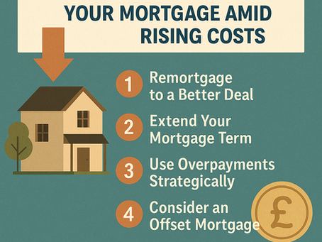 Strategies to save on your mortgage amid rising costs
