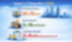 Different valuation methods impact on timescales in 2026