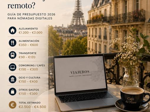 Cuánto cuesta vivir un mes en París trabajando remoto