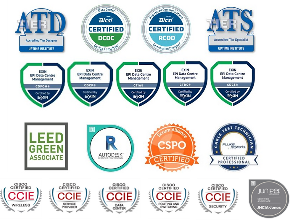 Datacenter Certifications