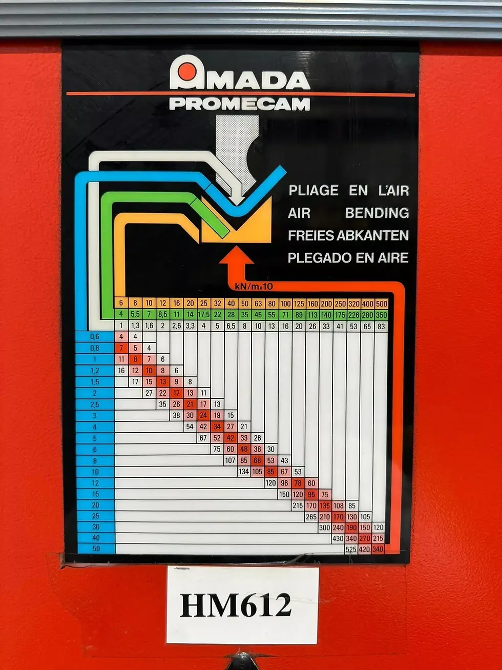 Thumbnail: Amada HFE 50 20 8 Axis Cnc Pressbrake