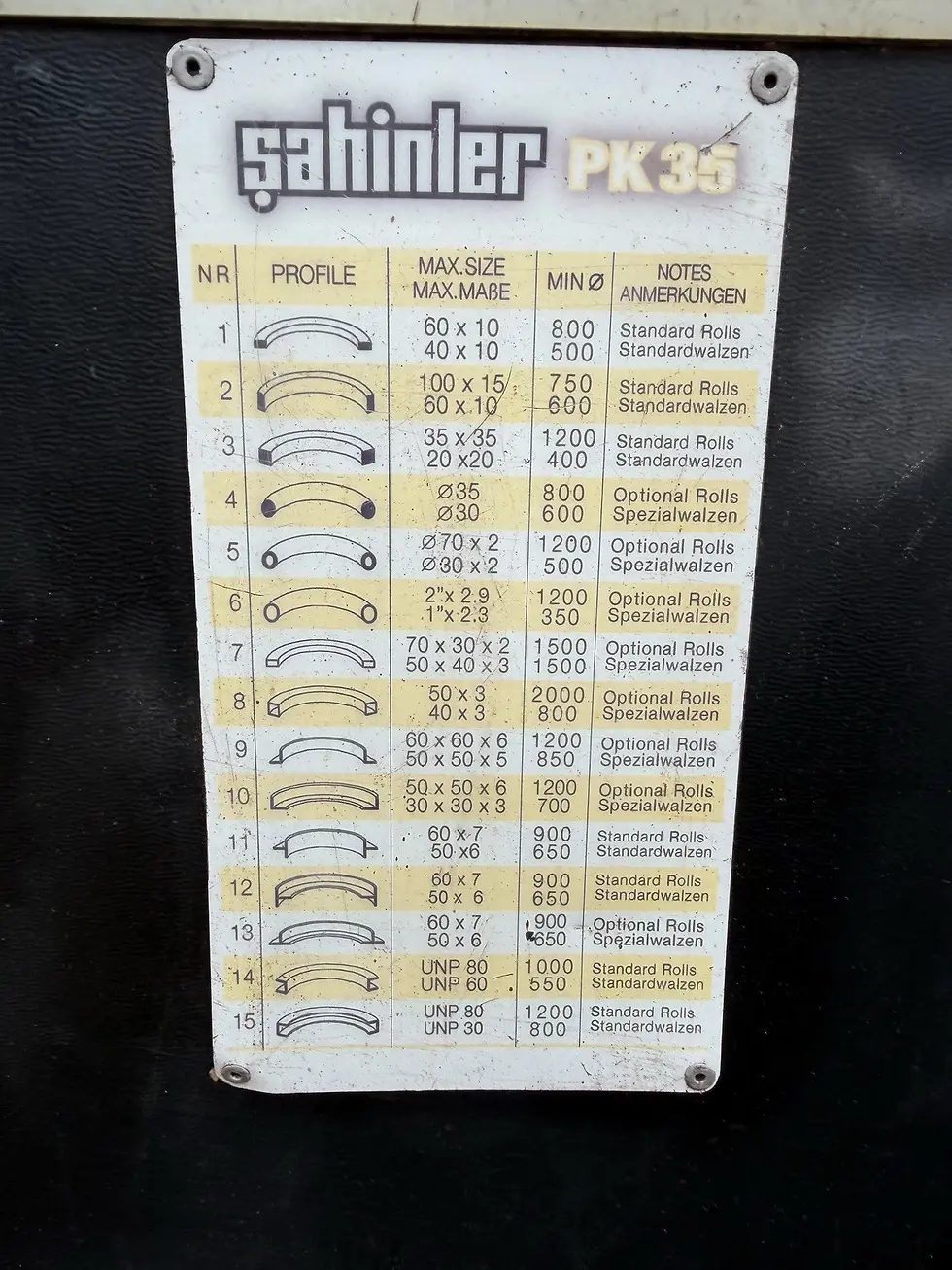Thumbnail: Sahinler PK35F Powered Section Bending Rolls