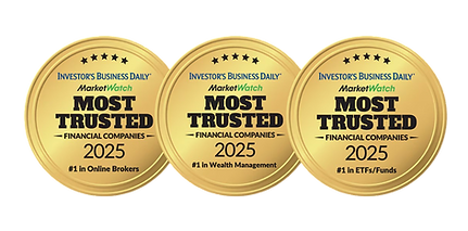 Most Trusted Financial Companies 2025 Awards
