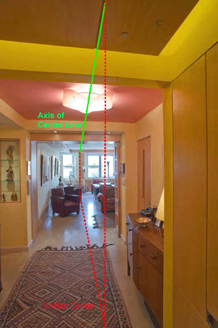 MAIN-AXIS-annotated