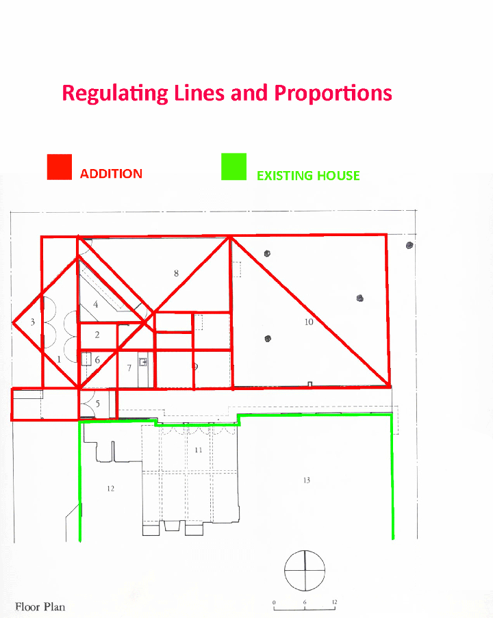 Regulating Lines