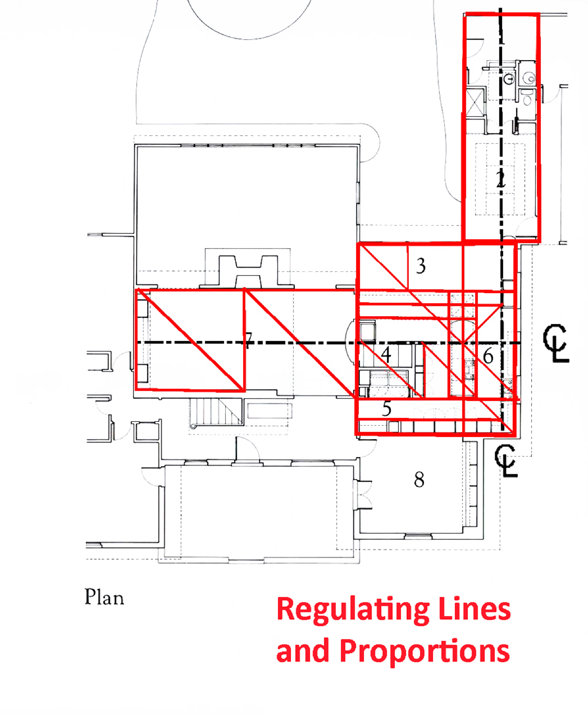 PLAN Geometry