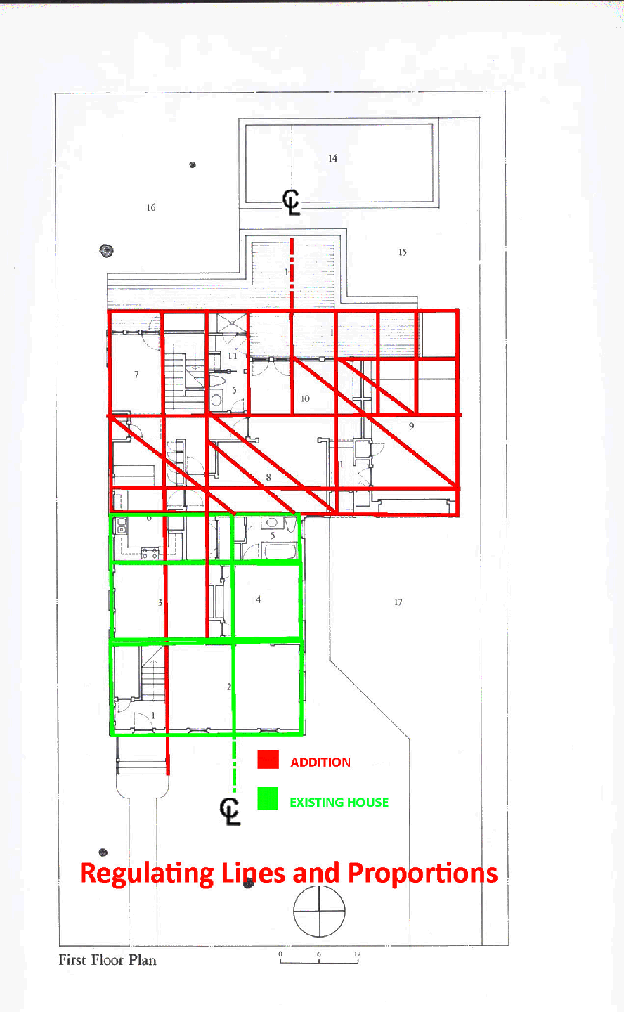 Regulating Lines - Shifted Centers
