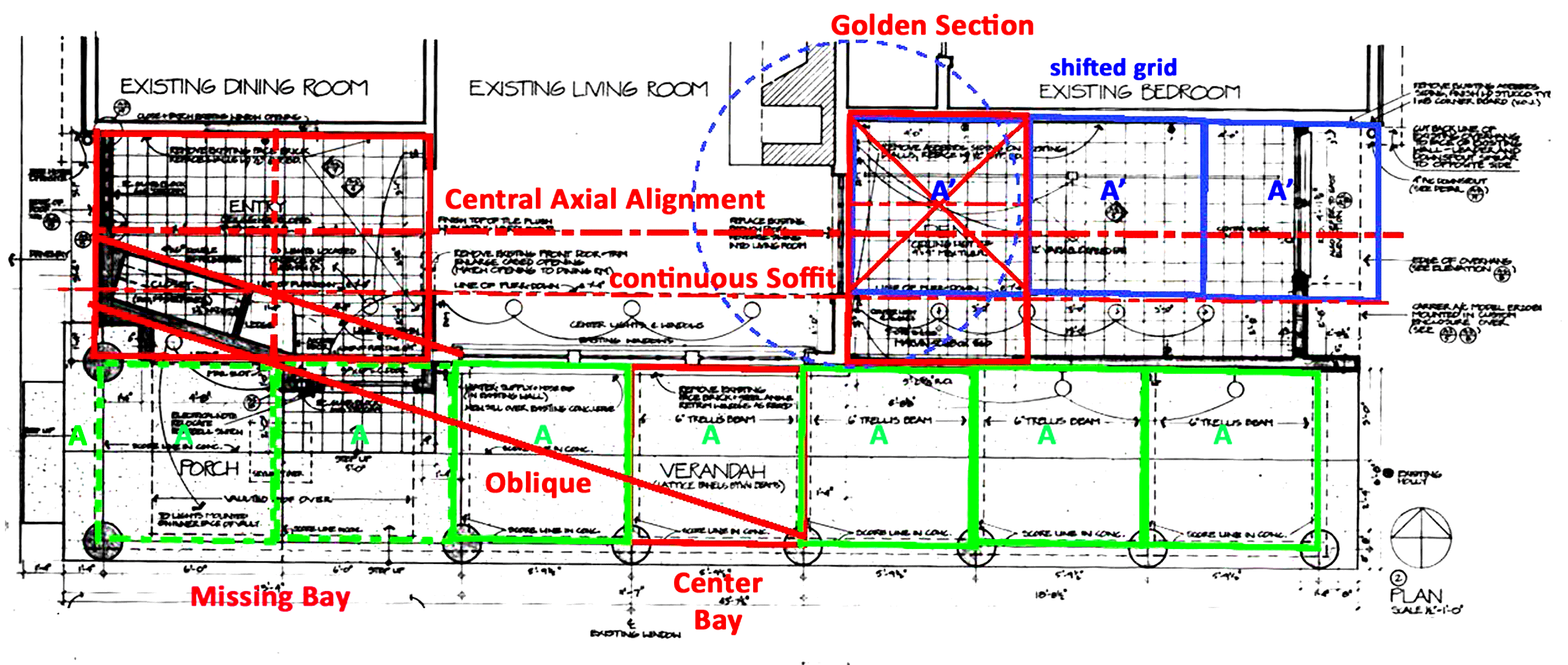 Plan - Analysis