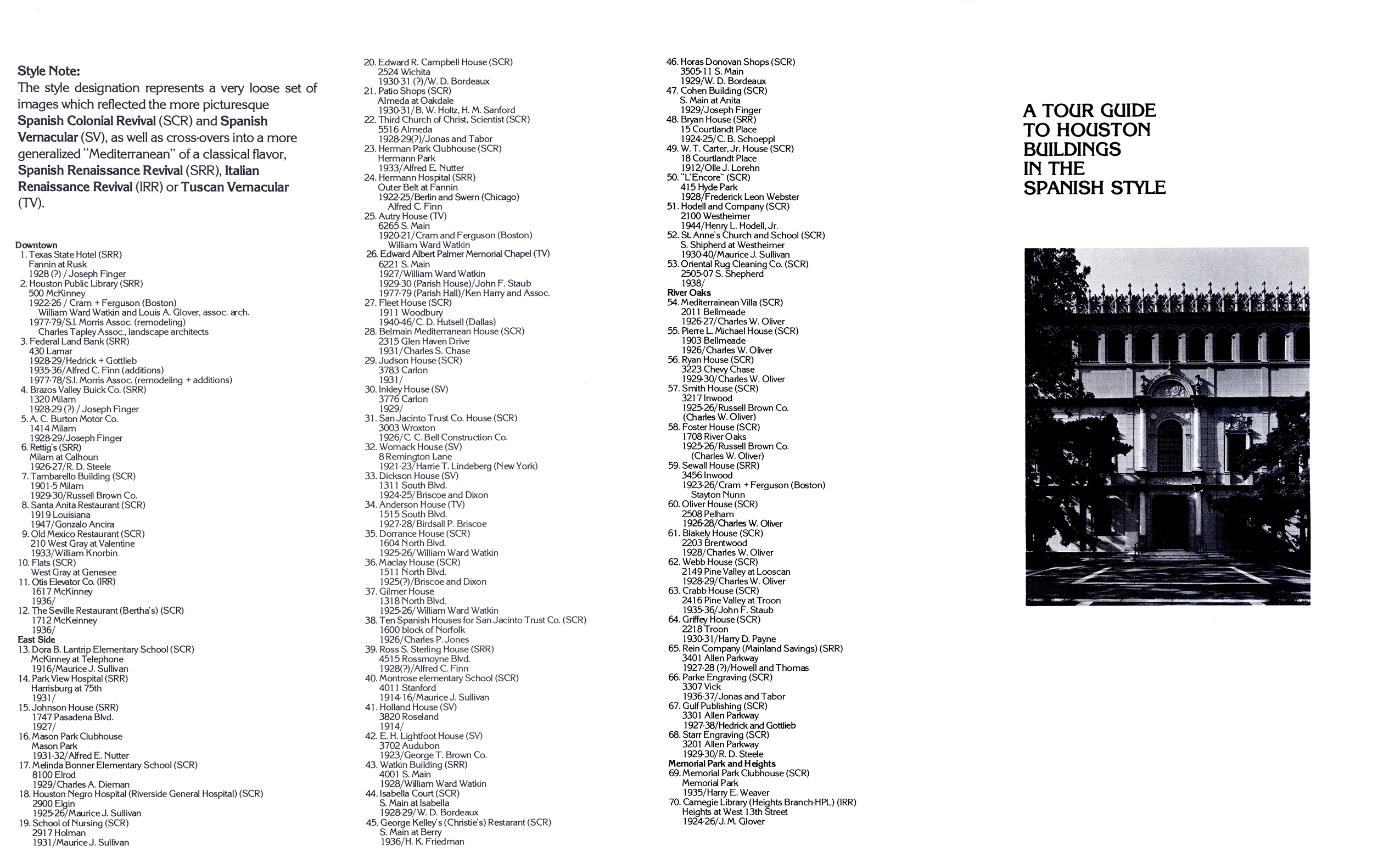 LA ARQUITECTURA Tour Map 1
