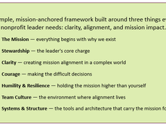 The Mission - part 1