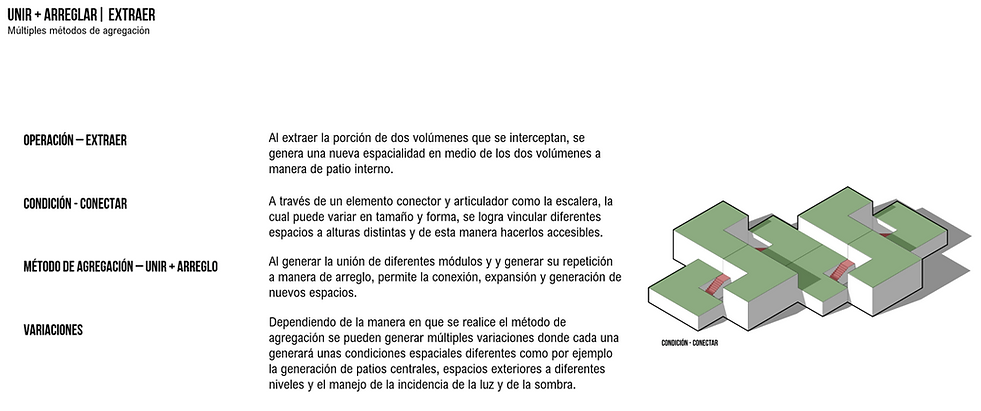 Análisis de operaciones 128.png