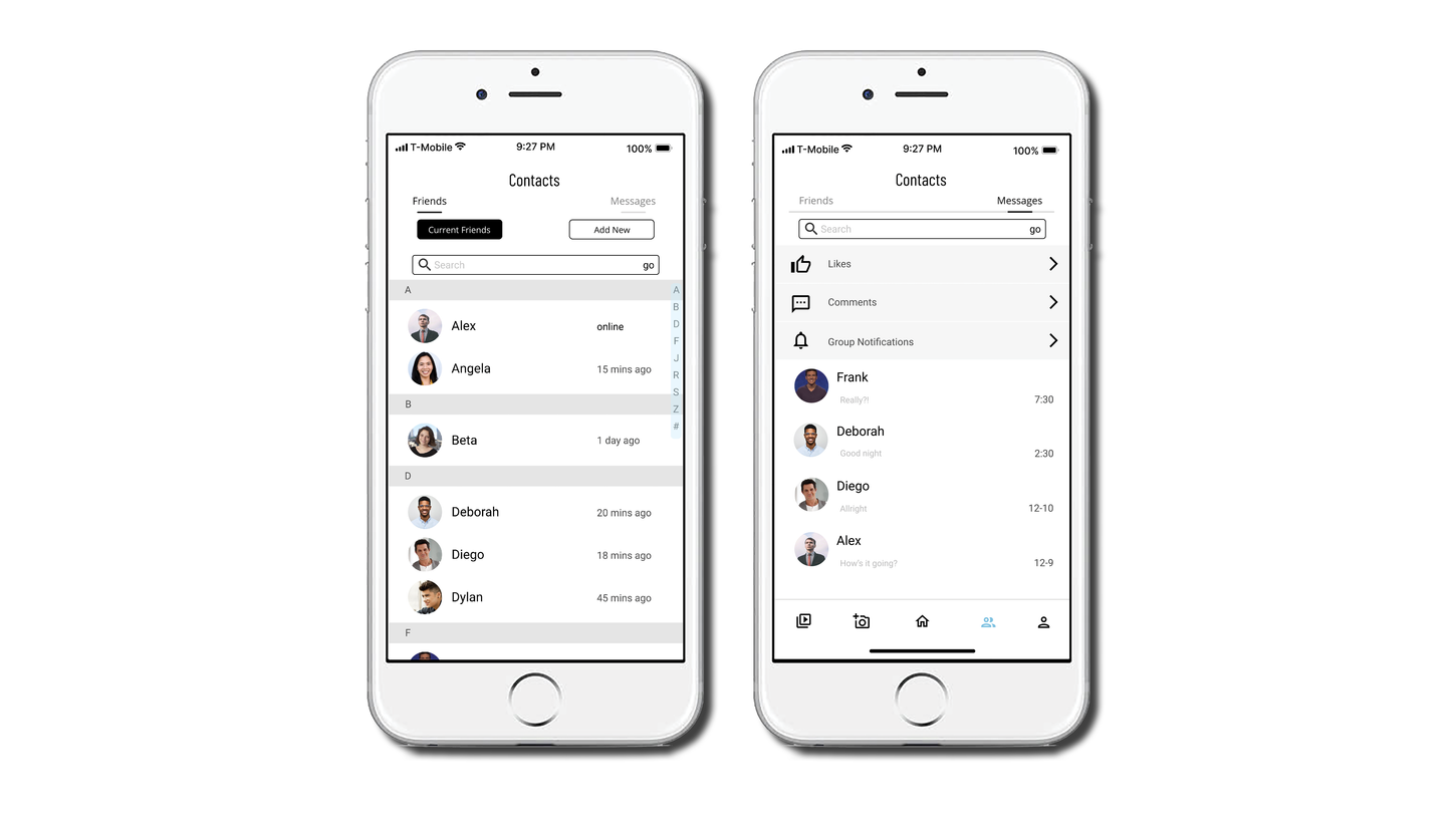 Contact pages