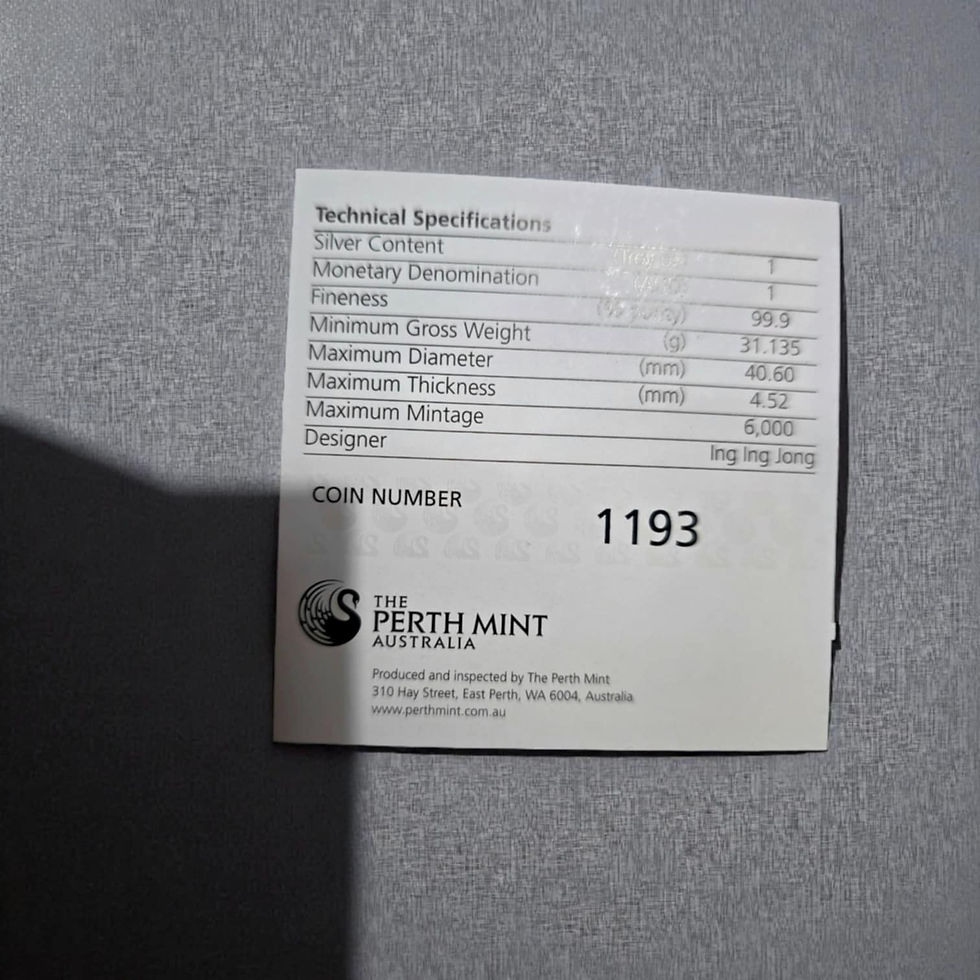 Thumbnail: Australian Map Shaped Silver Redback