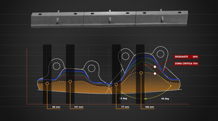 THICKNESS ANALYSIS 03