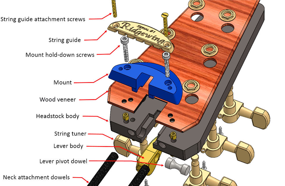 Exploded view of Ridgewing headstock