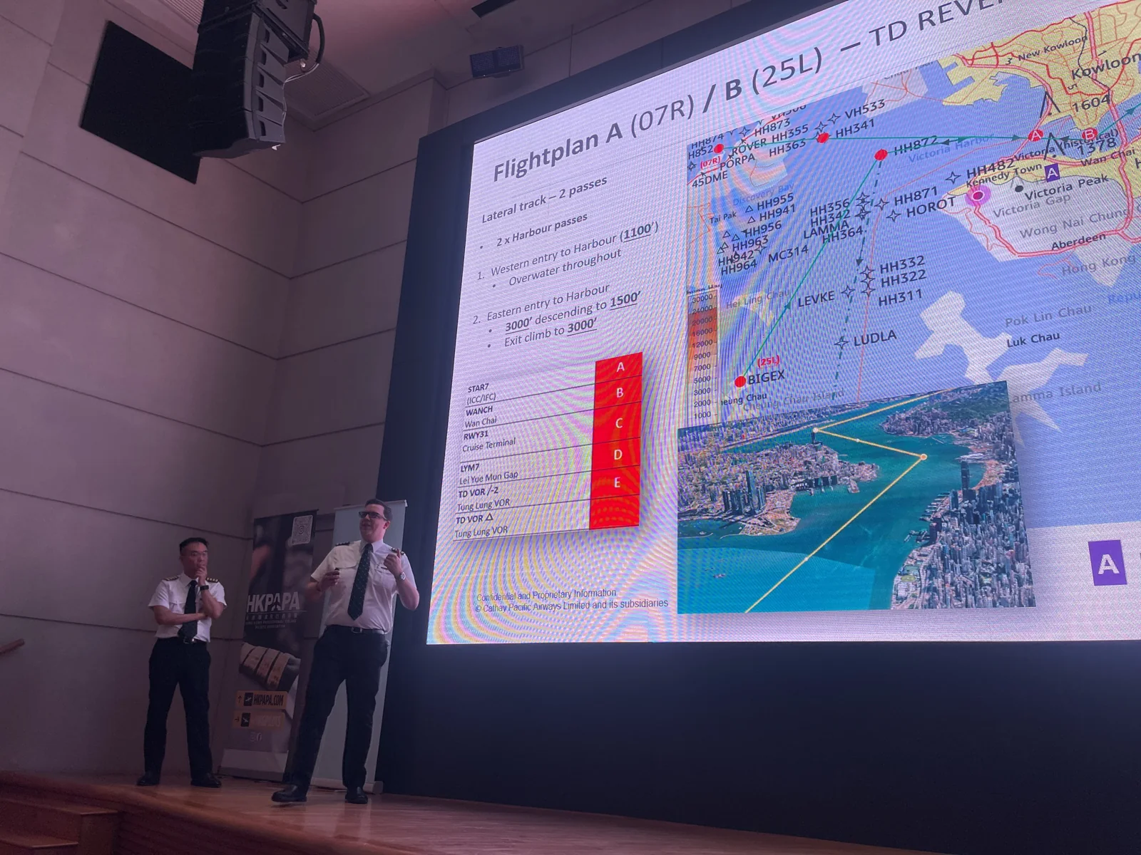 Presenters stand beside a projected flight-plan slide with route maps.