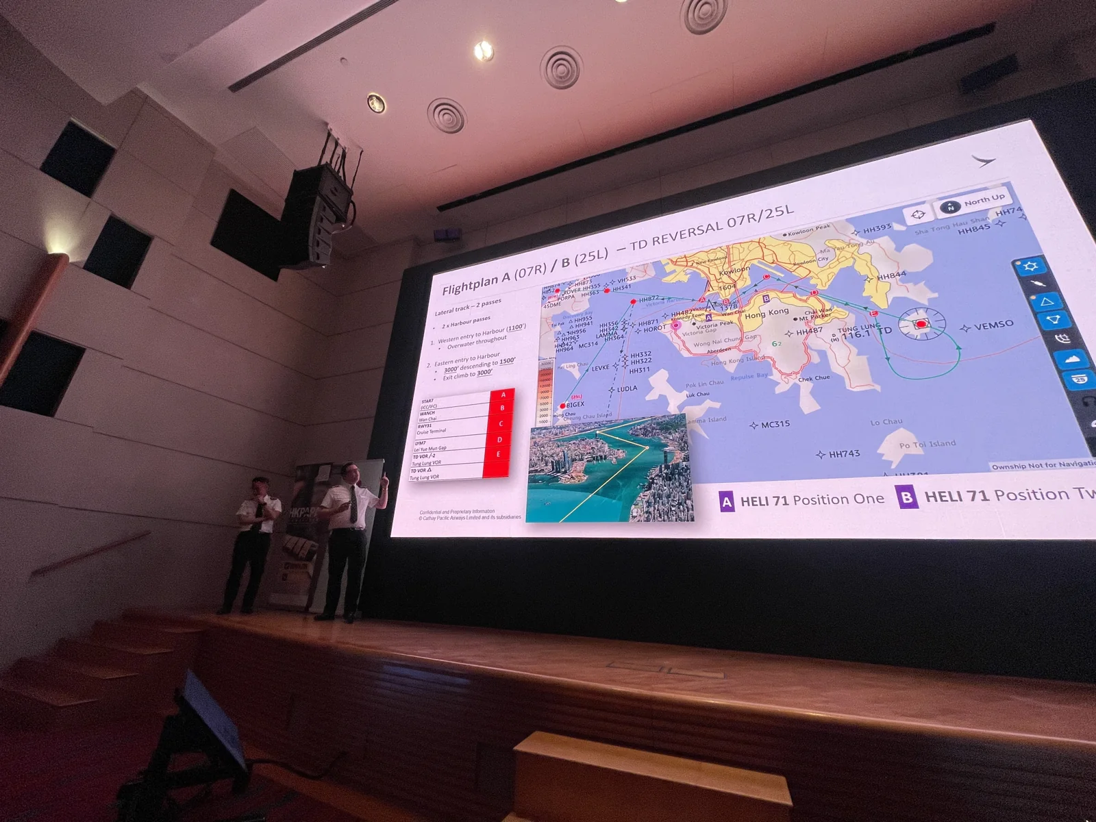 A wide view of the auditorium stage and a projected map of the fly-past route.