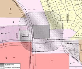 Property Development @ JTWhite & Randol Mill