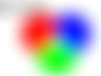 Teoria da Cores RGB e CMYK - Modelos de Cor
