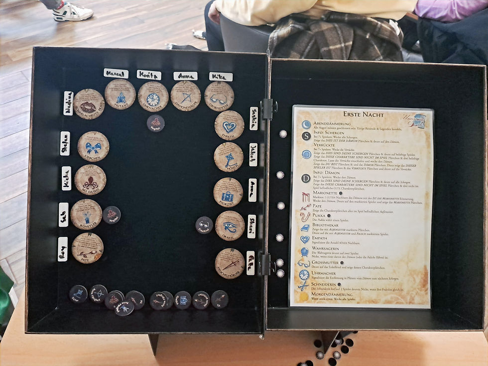 Grimoire der ersten Runde in der ersten Nacht