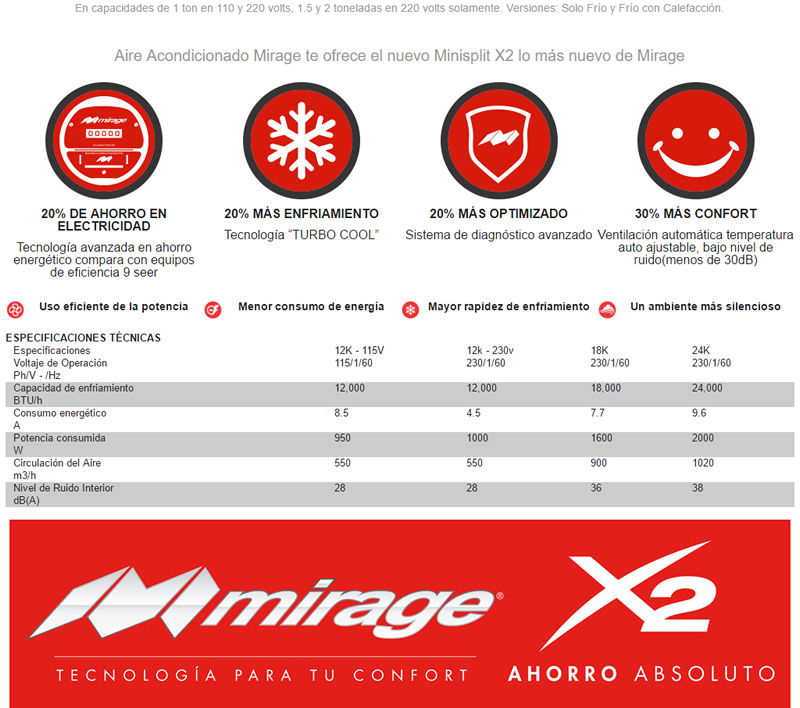 FICHA TECNICA X2 MIRAGE
