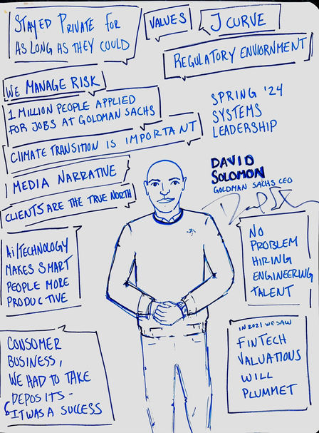 David Solomon