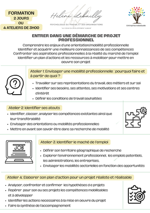 Entrer dans une démarche d'élaboration de projet professionnel