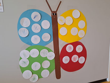 Die Farben in der Wolkengruppe