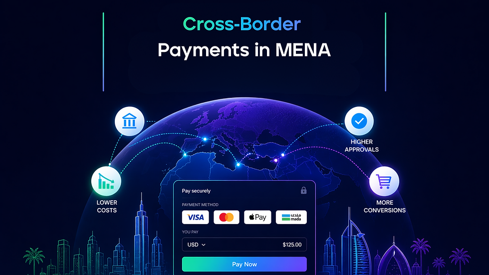 Cross-Border Payments in MENA: How to Reduce Costs, Increase Approvals, and Convert International Buyers at Checkout