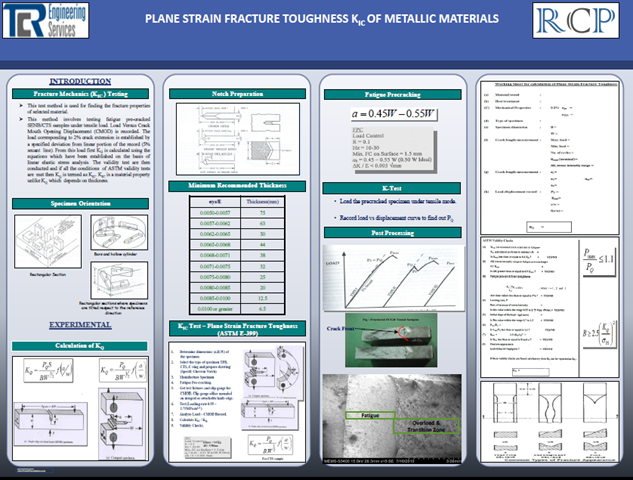 Ctod Report.pdf Fatigue, CTOD and Fracture Toughness Testing