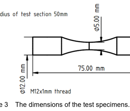 Force-Controlled Constant Amplitude Axial Fatigue Test (ASTM E466)