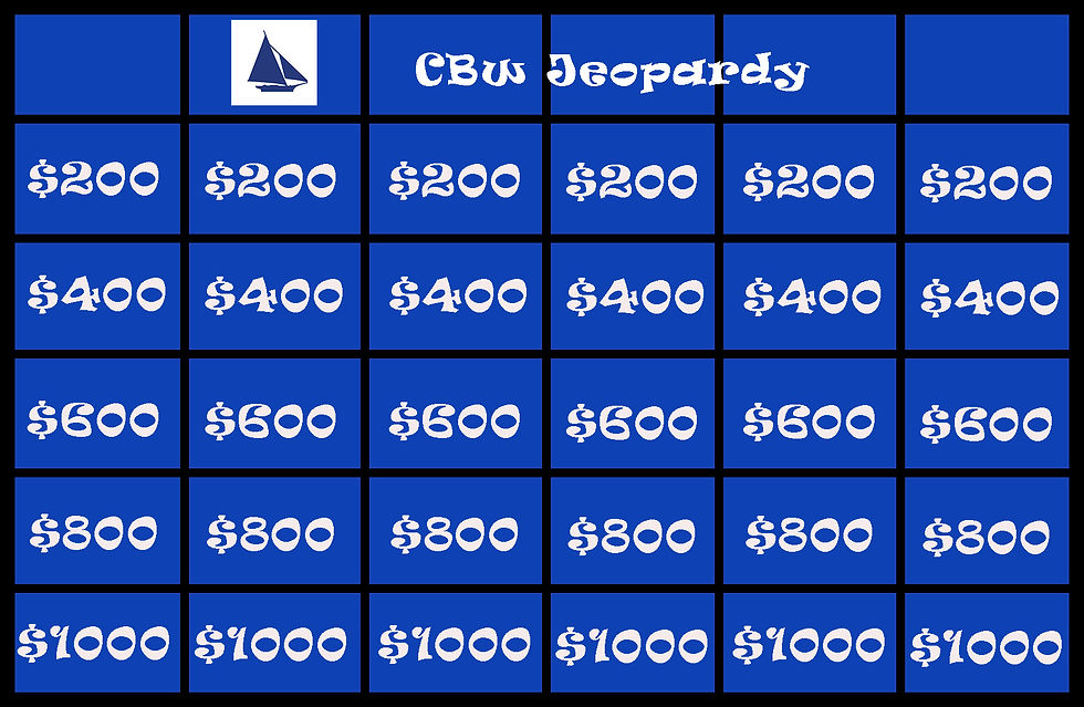 CBW Jeopardy Night – A Game of Wits, Speed, and Glory