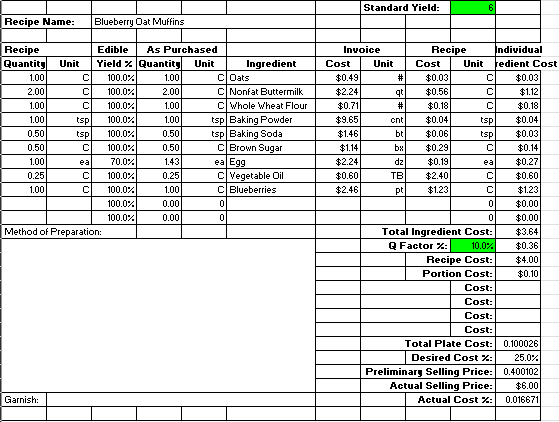blueberry oat muffins.png