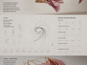 What Should I Put in an Architecture Portfolio for University?