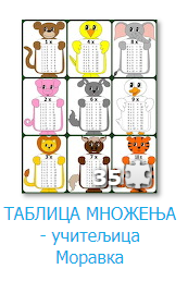 Таблица множења - учитељица Моравка.png