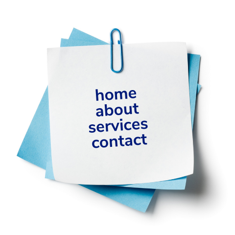 Pages needed for a new small business website - Customised Admin..