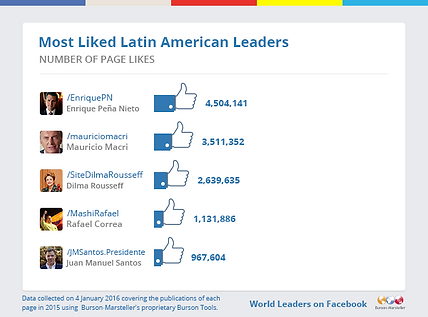 Regional_latin-america.png