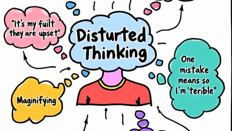 Distorted Thinking 