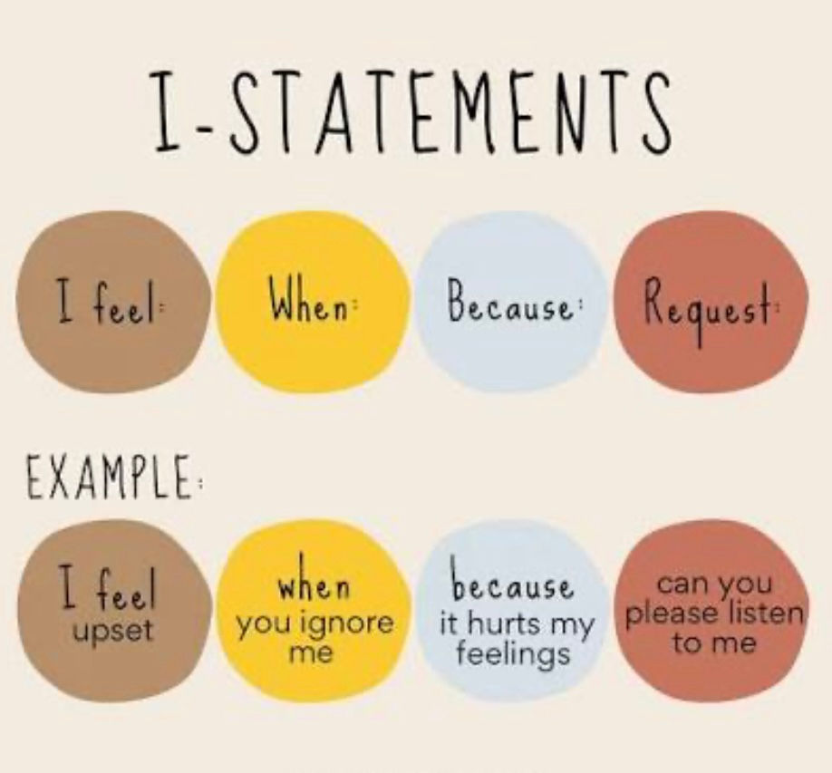 I Statements
