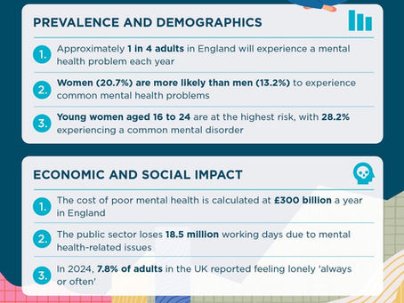 Navigating Inner Conflict